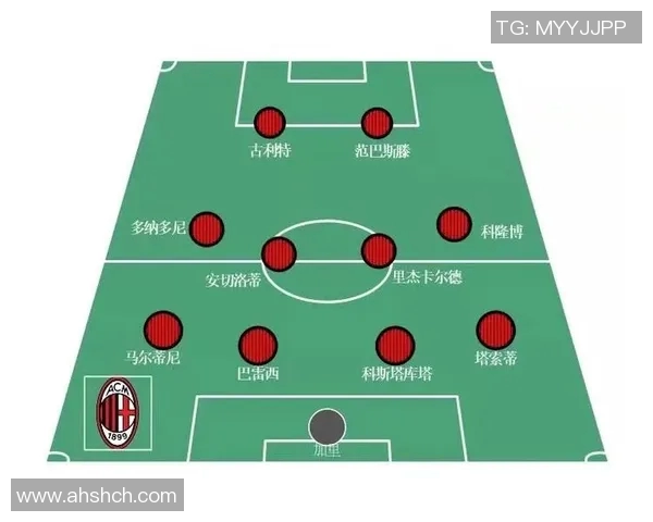 杭州足球队中路突破的战术分析与比赛影响探讨